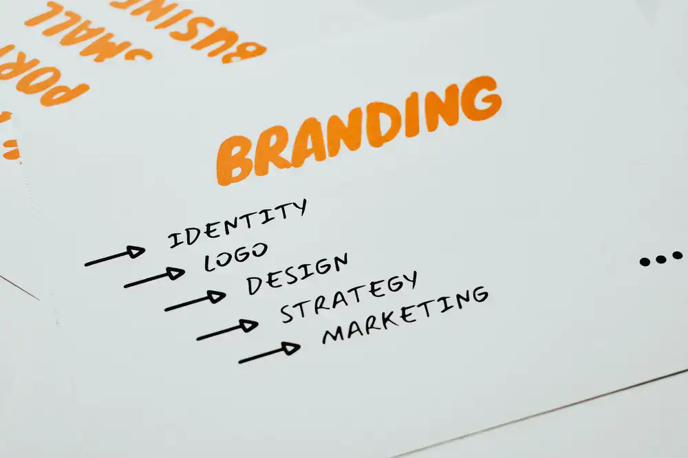 Visitenkarten und Briefpapier mit markantem Logo